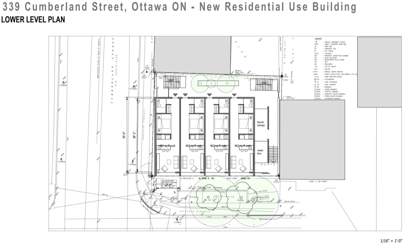 Ottawa Commercial Real Estate
