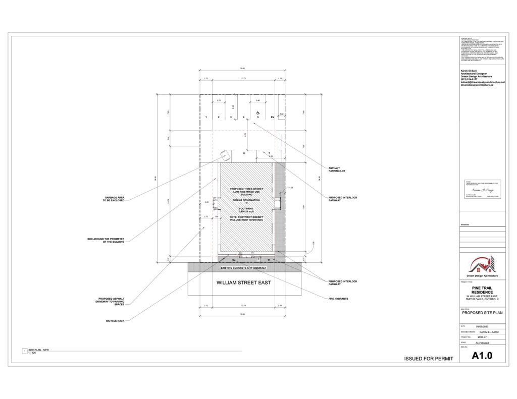 Multifamily Real Estate Development Smiths Falls