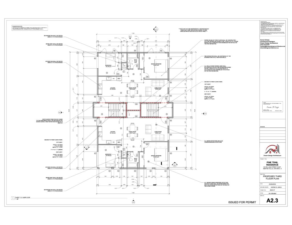 Multifamily Real Estate Development Smiths Falls