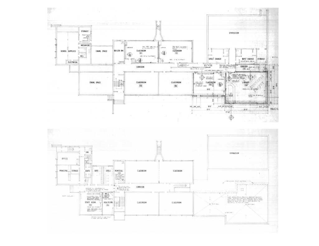 Ottawa Commercial Real Estate